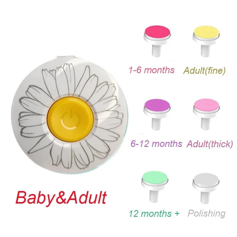 Coupe ongle bébé | Babycoup™